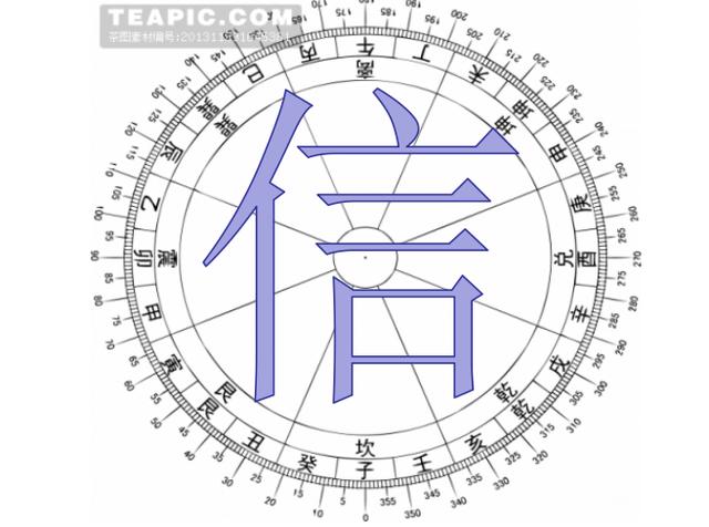 周易智慧——测字看命运