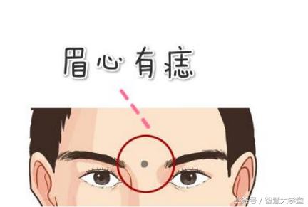 早年吃苦受累，35岁后必定家财万贯的面相