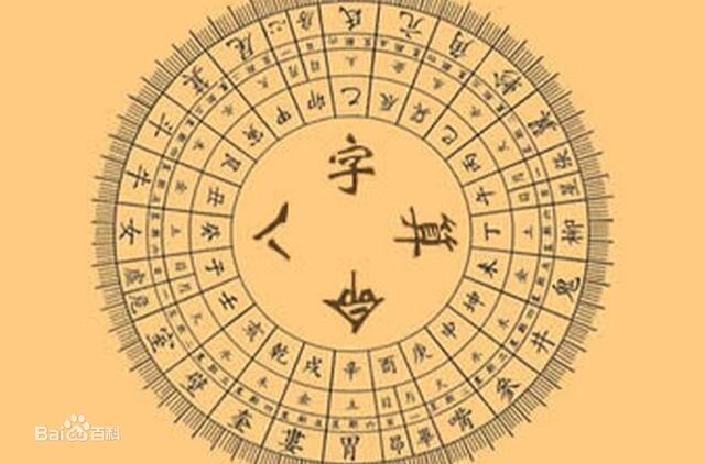 八字格局——禄格断法；天干寓义——生克合化