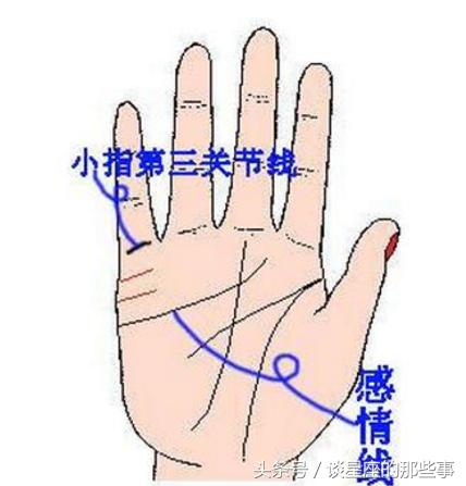 二婚不到头，三婚才幸福的手相