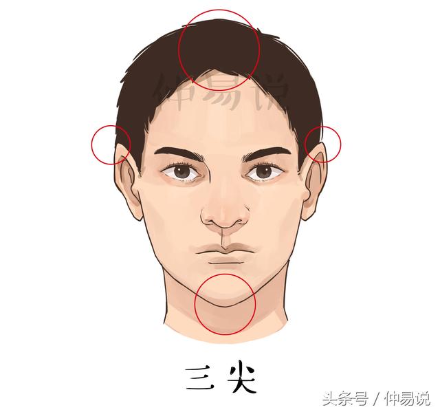 4种常见的男子克妻相，遇到了躲远点