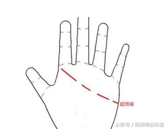 这种手相的人，不能白头到老，必定是二婚之命