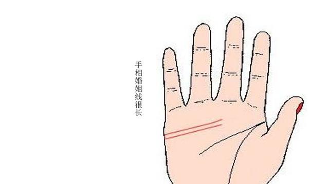 夫妻恩爱，一辈子幸福到老的手相
