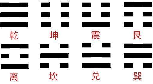 算命2（一个人如何仅凭生辰八字就能断一世枯荣？）