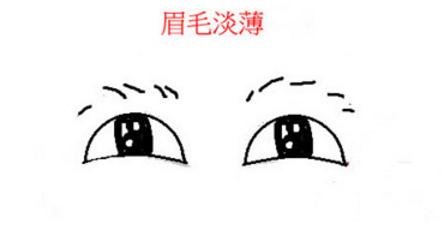 这种面相的人，早婚必离婚，越晚婚越幸福