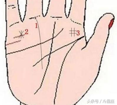 偏财运极佳，打牌十赌九赢的手相
