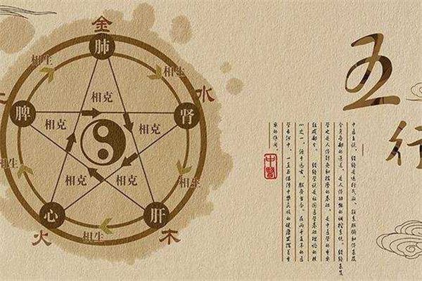怎么快速的算生辰八字和五行