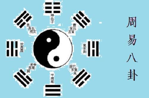 《周易》这本书在古代差点被销毁