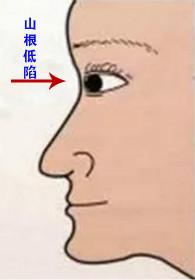 这几种面相的人外表善良内心狠毒，典型笑面虎！