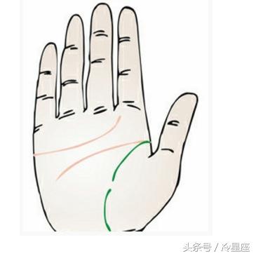 这种手相的人要注意了，中年易有大病来临