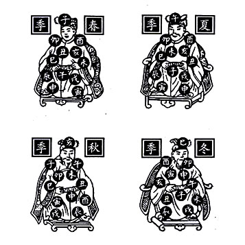 轩辕黄帝四季诗推测人一生运程