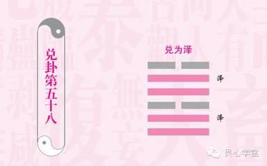 《周易》的六十四卦：每日一卦一解——兑卦