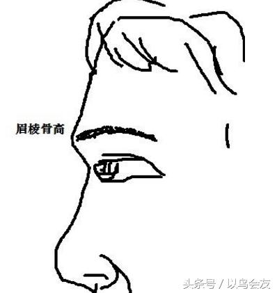 有家暴倾向的男人面相，千万不能嫁