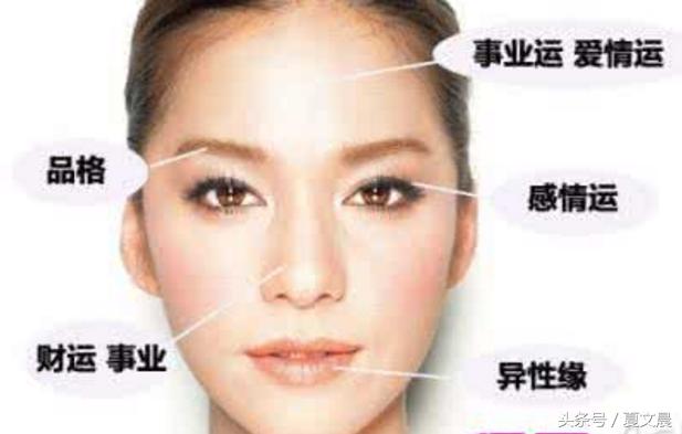 这种面相的人，头婚必离婚，注定有多婚之兆！