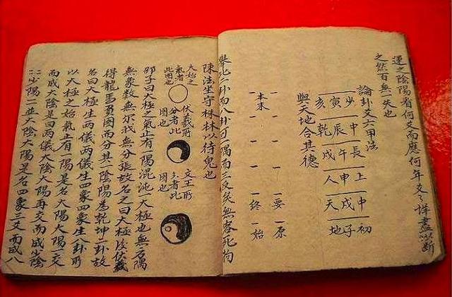周易八字命理正本清源基础系列之——地支三合六合