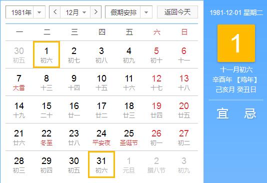 1981年12月出生的人性格好不好，是什么命？