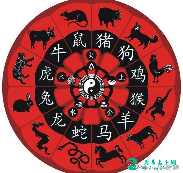 算命不求人，自行查表知你一生事业