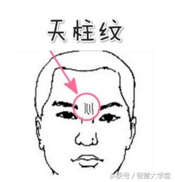 婚姻坎坷，中年必定会离婚的面相