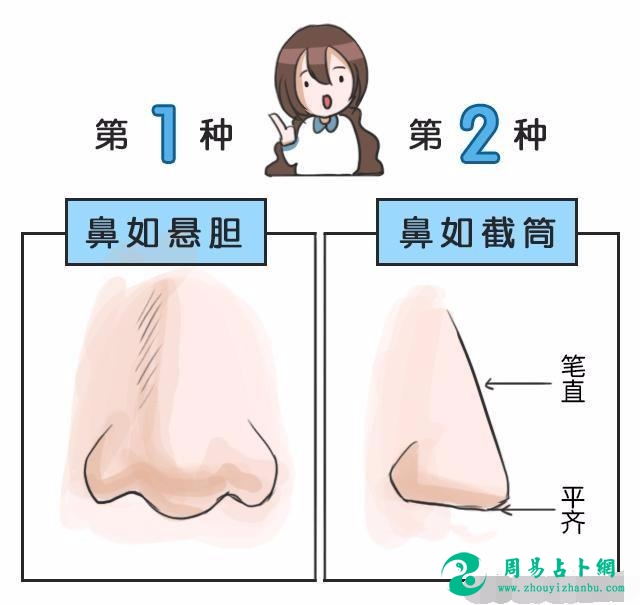 有钱人的10大面相特征，你中了几个，有发财命吗？