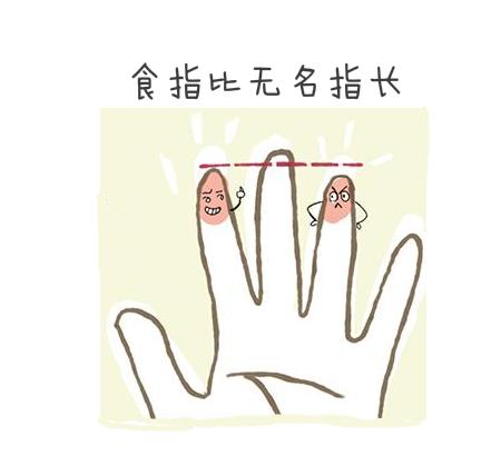 从你的手指长度，看穿你的命运性格，准到爆！