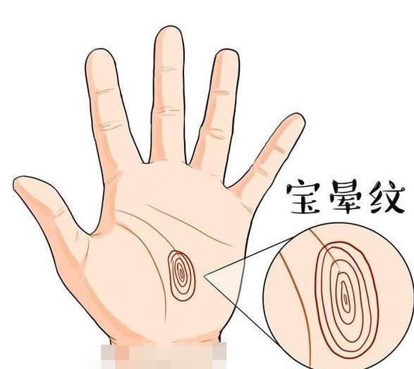 手相：最罕见的“宝晕纹”，拥有这种纹路的人，在古代是“封侯拜相”之命！