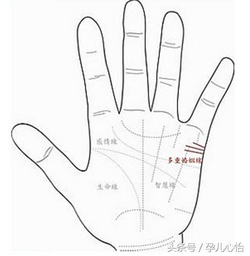 多次婚姻的手相，注定是二婚命！