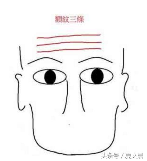 面相中有这些特征的人，注定是操劳命！