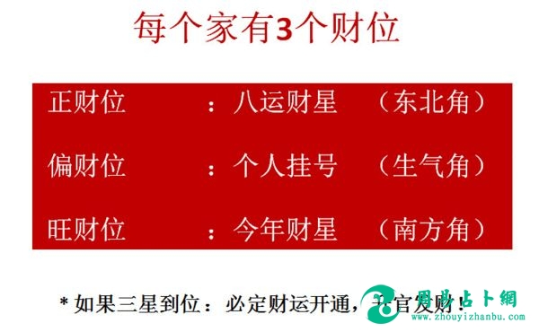 如何从八字上看什么人的偏财运最旺