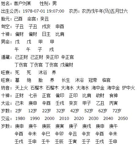 八字命理预测案例解析、八字算命的解卦过程揭秘