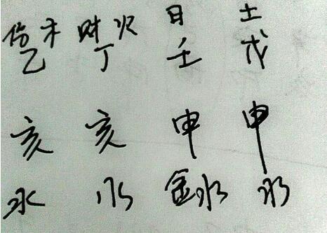 解读周易八字论命的几个基本术语