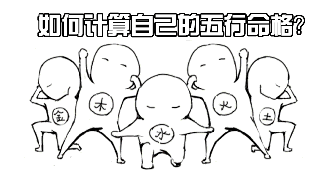 命理测试：如何计算自己的五行命格？