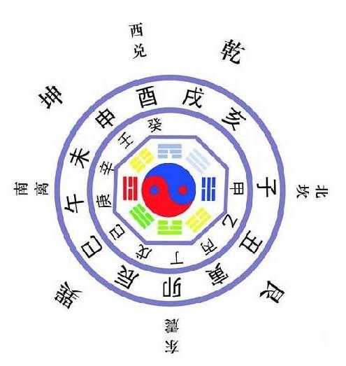 正官是什么意思，正官代表什么
