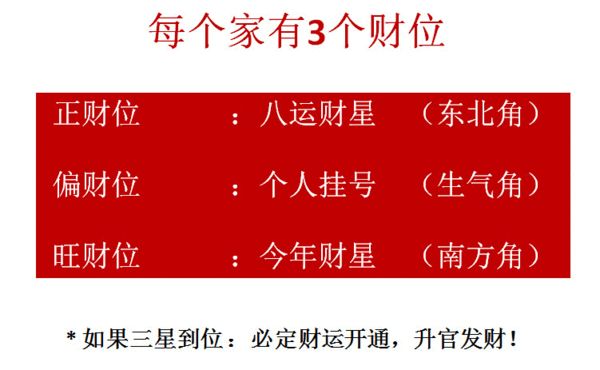 偏财是什么意思，偏财代表什么