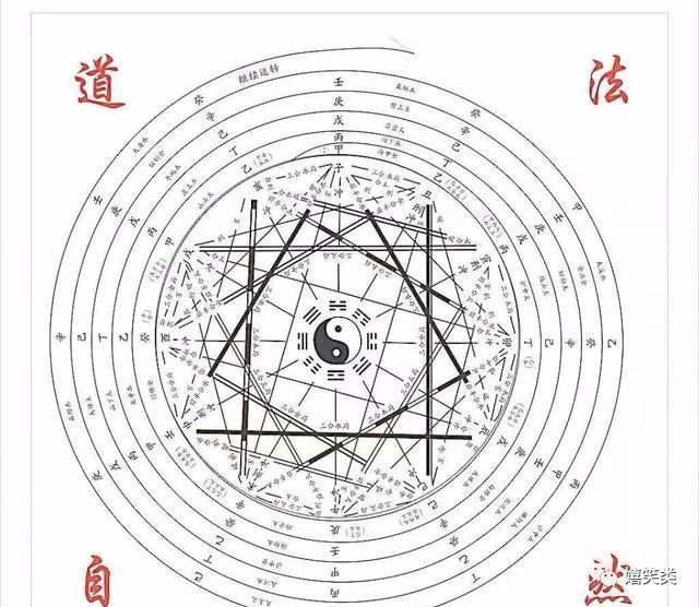 从出生的时辰能看出哪些命理？