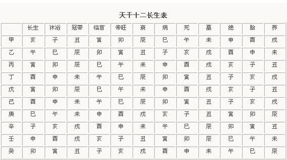 词馆怎么查