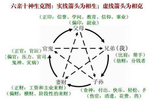 天德合怎么查