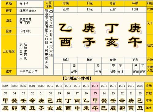 元辰怎么查