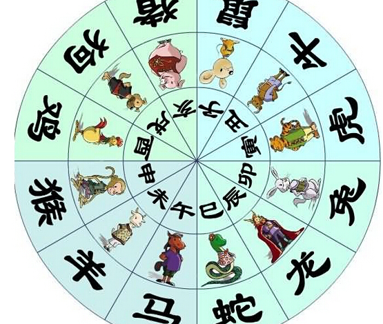羊刃的八字命局,命带羊刃的命运