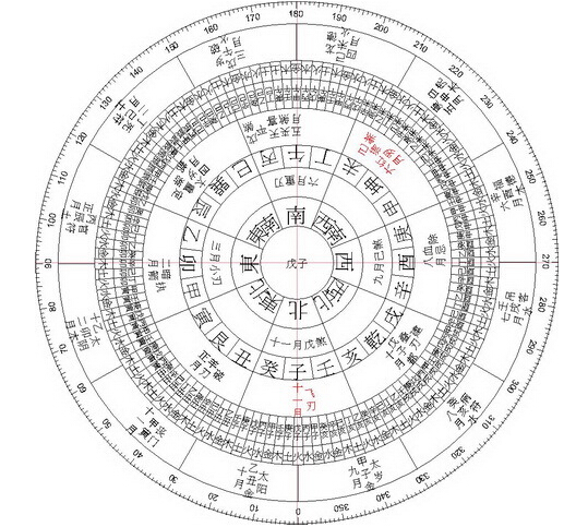 金神的八字命局,命带金神的命运
