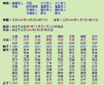 哪些人命里有月德贵人