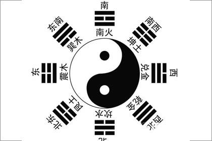 白蜡金命忌什么 白蜡金命需要注意什么