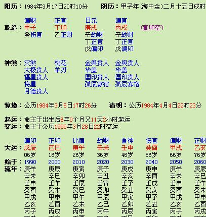 十恶大败的八字命局,命带十恶大败的命运