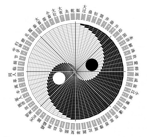 将星的八字命局,命带将星的命运