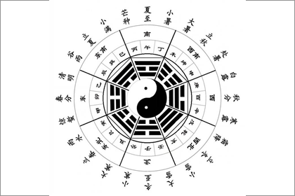 后天八卦代表什么 第十三卦好不好