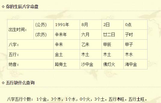 哪些人命里有天乙贵人