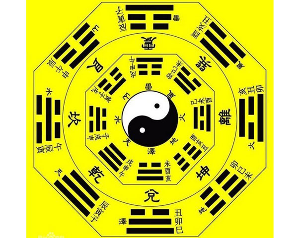 八字中的福贵人是什么,福贵人查询方法