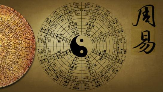阴阳八卦知识大全