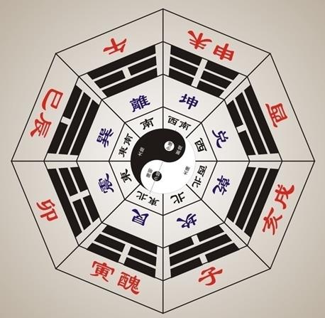 魁罡贵人详解,魁罡贵人是什么意思