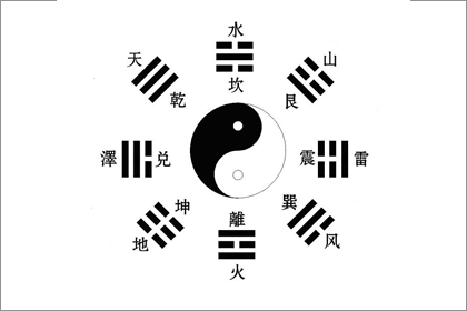后天八卦代表什么 第十卦好不好