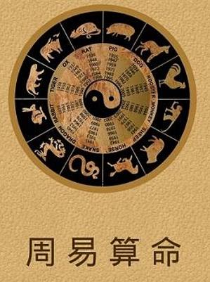 八字中的金神是什么,金神查询方法